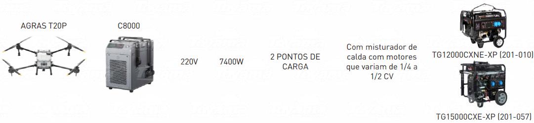 Toyama Gerador de Energia a Gasolina TG15000CXE-XP Dji - Imagem 2